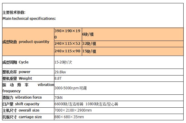 QTJ6-15全自动液压砖机 免烧砖机技术参数